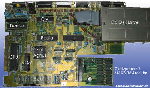 Das Board des Amiga 500